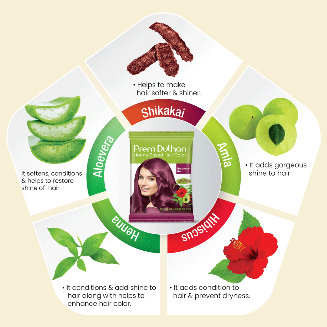 Henna Based Hair Color | Burgundy Red Henna for Hair