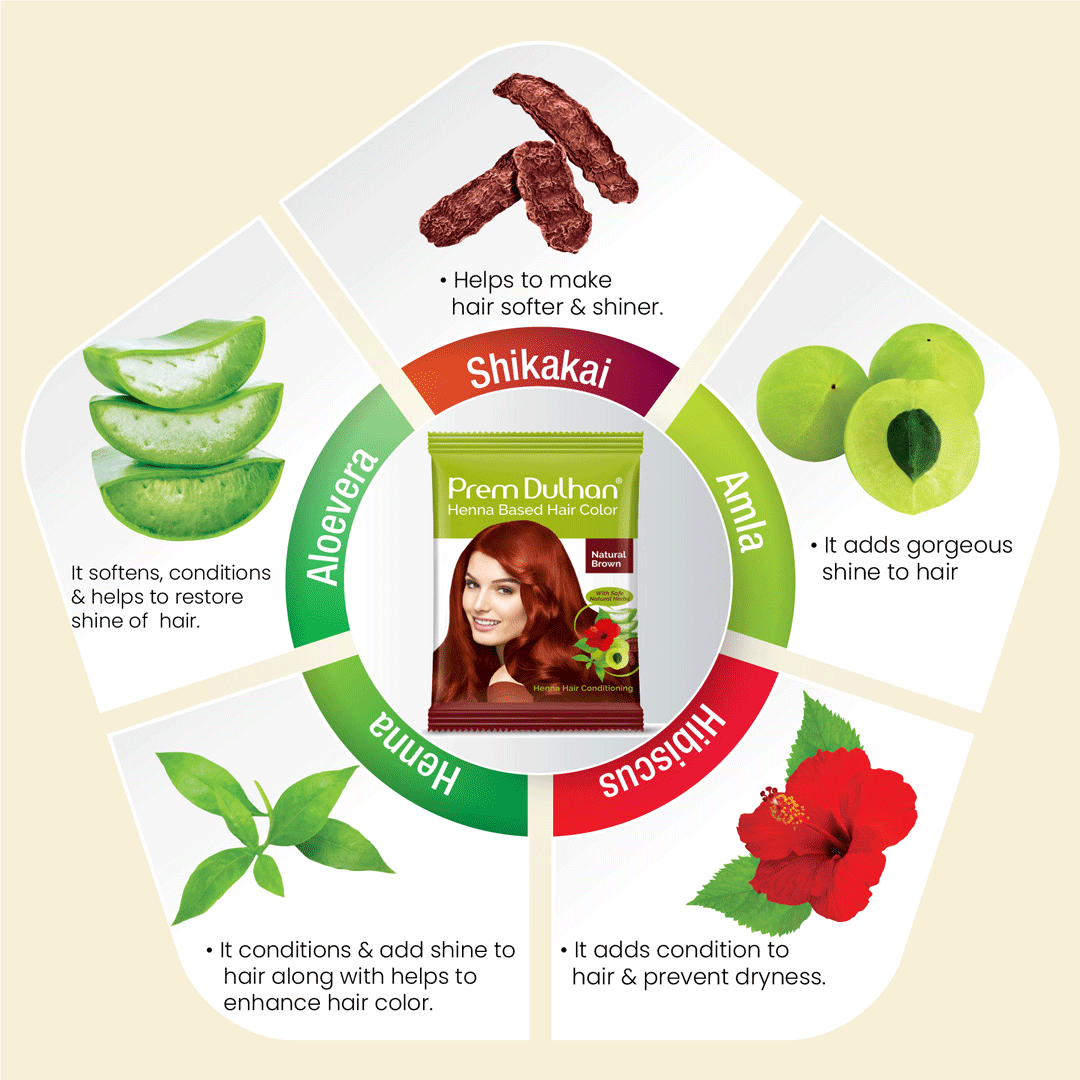 Henna Based Hair Color | Natural Brown Henna for Hair
