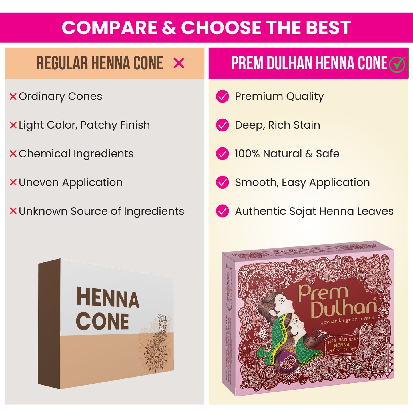 Prem Dulhan Mehendi Cone | 100% Natural Henna Cones-Pink Box - Prem Dulhan