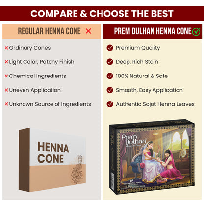 Prem Dulhan Ready to Use Mehendi Cones with Stencils Black Box