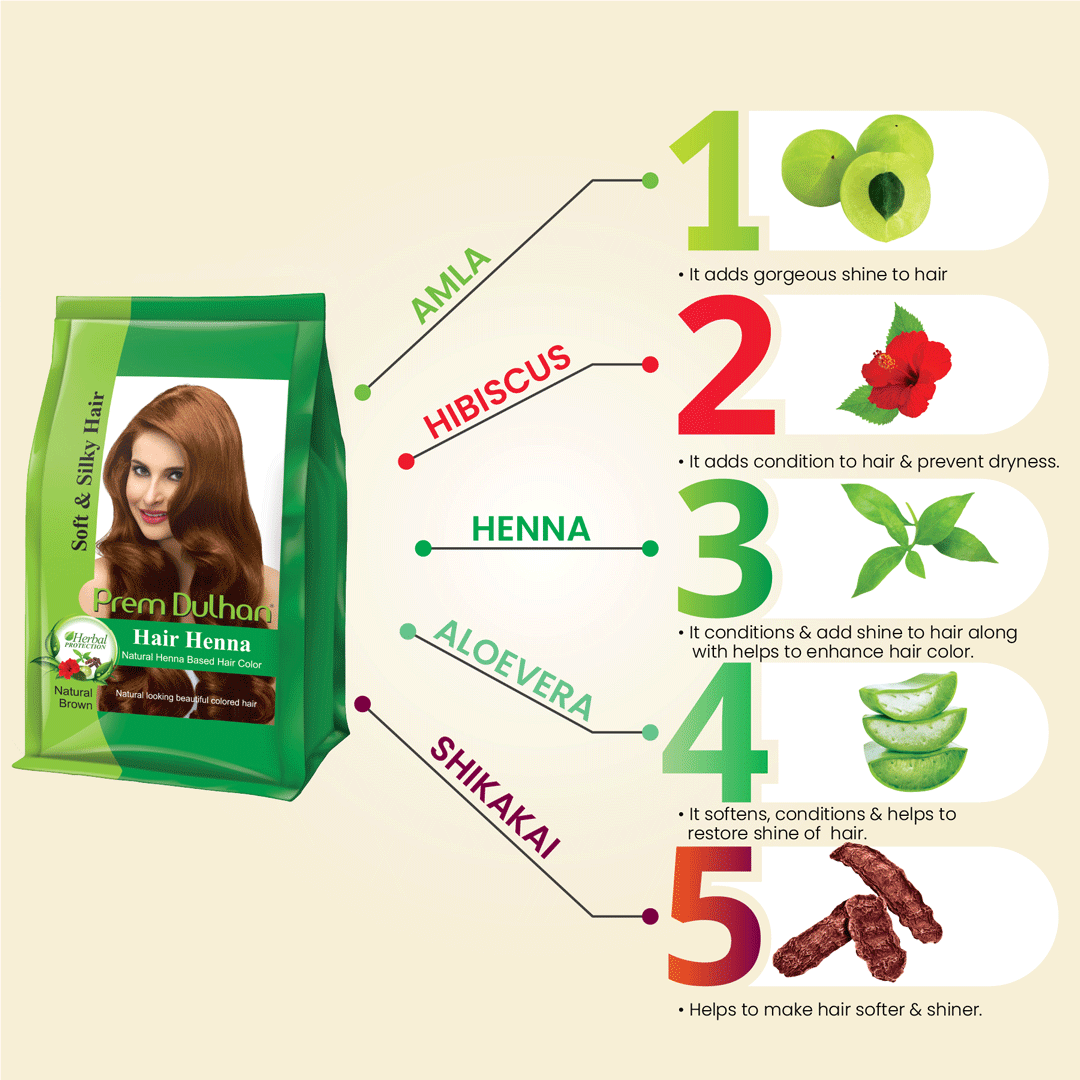 Hair Henna Natural Brown | Best Henna for Grey Hair