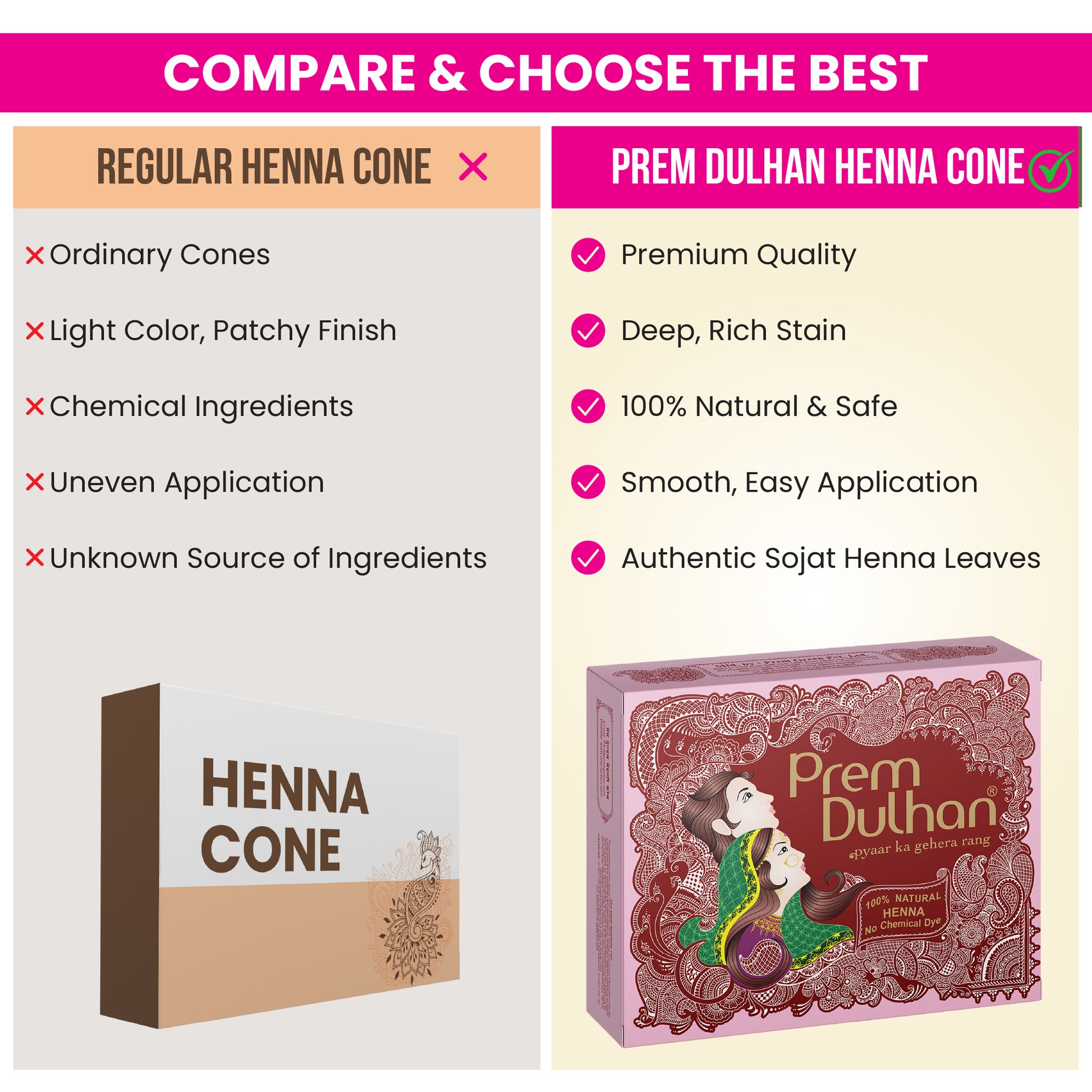 Prem Dulhan Mehendi Cone | 100% Natural Henna Cones-Pink Box - Prem Dulhan