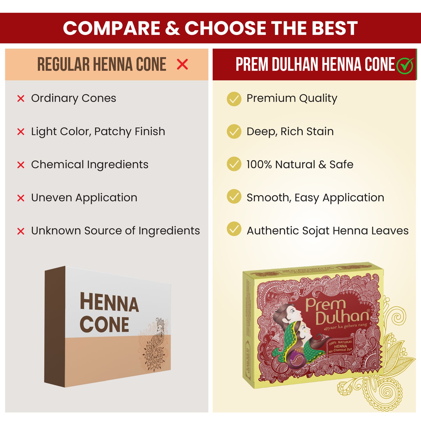 Prem Dulhan Mehendi Cone | 100% Natural Henna Cone-Yellow Box - Prem Dulhan